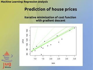 Machine learning | PDF