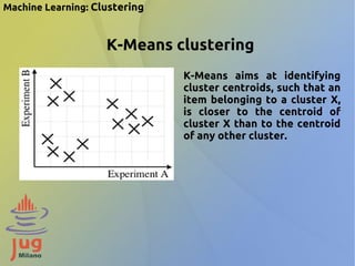 Machine learning | PPT