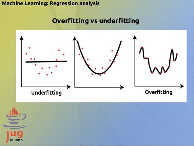 Machine learning
