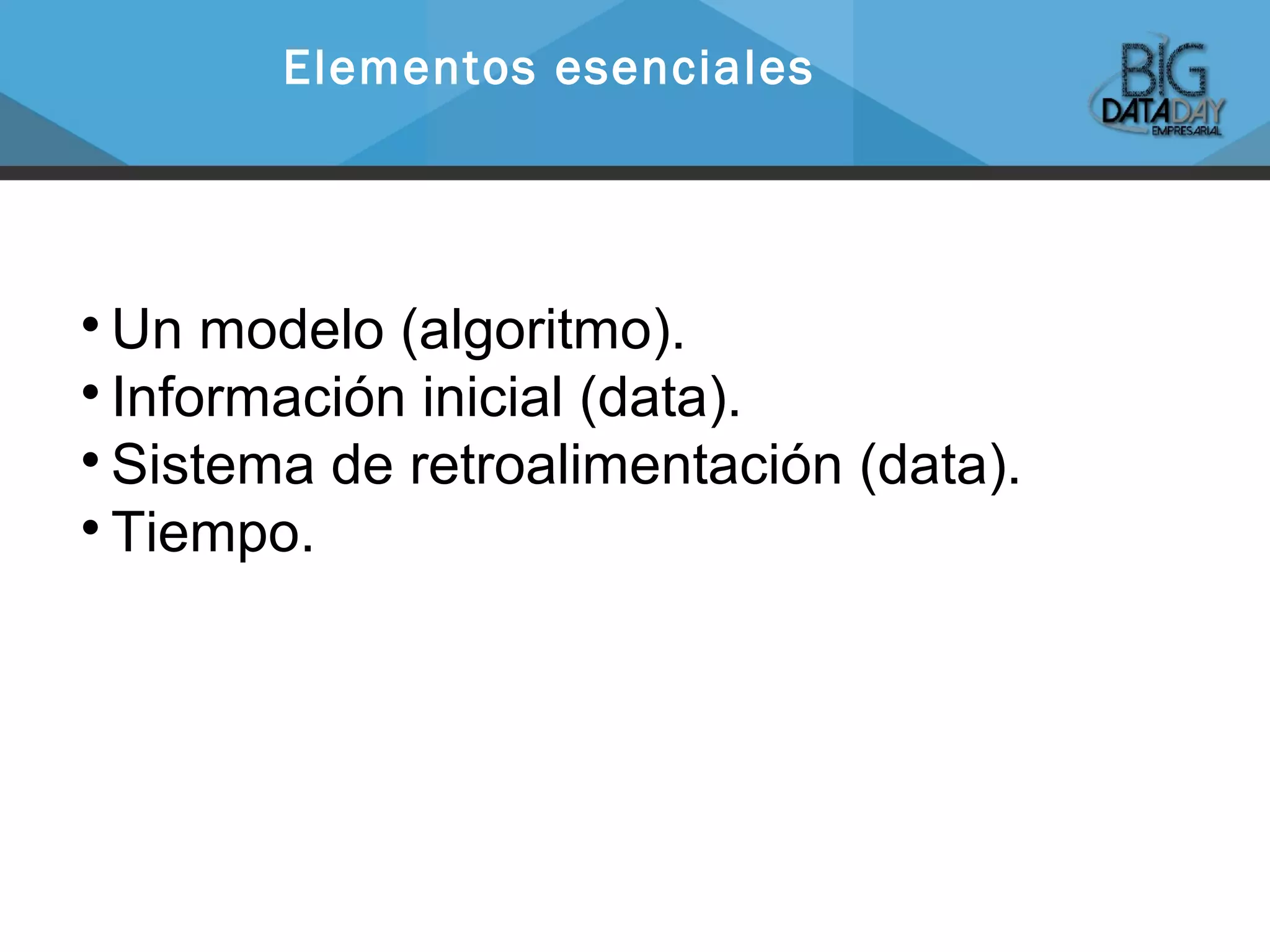 
Un modelo (algoritmo).

Información inicial (data).

Sistema de retroalimentación (data).

Tiempo.
Elementos esenciales
 
