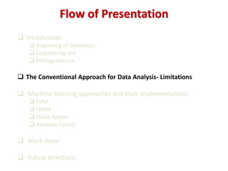 Flow of Presentation
 Introduction
 Beginning of Genomics
 Sequencing era
 Metagenomics
 The Conventional Approach for Data Analysis- Limitations
 Machine learning approaches and their implementations
 SVM
 HMM
 Naive Bayes
 Random Forest
 Work done
 Future directions
 