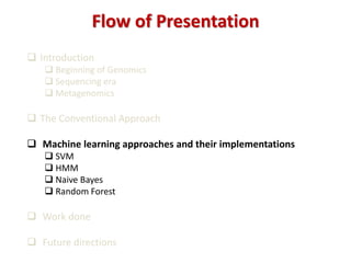 Flow of Presentation
 Introduction
 Beginning of Genomics
 Sequencing era
 Metagenomics
 The Conventional Approach
 Machine learning approaches and their implementations
 SVM
 HMM
 Naive Bayes
 Random Forest
 Work done
 Future directions
 