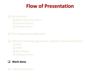 Flow of Presentation
 Introduction
 Beginning of Genomics
 Sequencing era
 Metagenomics
 The Conventional Approach
 Machine learning approaches and their implementations
 SVM
 HMM
 Naive Bayes
 Random Forest
 Work done
 Future directions
 