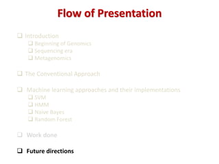 Flow of Presentation
 Introduction
 Beginning of Genomics
 Sequencing era
 Metagenomics
 The Conventional Approach
 Machine learning approaches and their implementations
 SVM
 HMM
 Naive Bayes
 Random Forest
 Work done
 Future directions
 