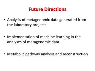 Future Directions
• Analysis of metagenomic data generated from
the laboratory projects
• Implementation of machine learning in the
analyses of metagenomic data
• Metabolic pathway analysis and reconstruction
 