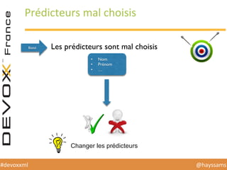 @hayssams	
  #devoxxml	
  
Prédicteurs	
  mal	
  choisis	
  
Biaisé Les prédicteurs sont mal choisis
•  Nom
•  Prénom
•  …
Changer les prédicteurs
 