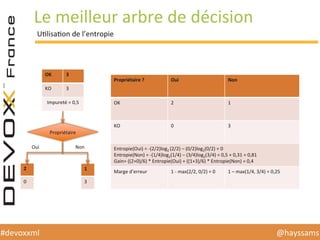 @hayssams	
  #devoxxml	
  
Le	
  meilleur	
  arbre	
  de	
  décision	
  	
  
Propriétaire	
  ?	
   Oui	
   Non	
  
OK	
   2	
   1	
  
KO	
   0	
   3	
  
Entropie(Oui)	
  =	
  -­‐(2/2)log2	
  (2/2)	
  –	
  (0/2)log2(0/2)	
  =	
  0	
  
Entropie(Non)	
  =	
  -­‐(1/4)log2(1/4)	
  –	
  (3/4)log2(3/4)	
  =	
  0,5	
  +	
  0,31	
  =	
  0,81	
  
Gain=	
  ((2+0)/6)	
  *	
  Entropie(Oui)	
  +	
  ((1+3)/6)	
  *	
  Entropie(Non)	
  =	
  0,4	
  
Marge	
  d’erreur	
   1	
  -­‐	
  max(2/2,	
  0/2)	
  =	
  0	
   1	
  –	
  max(1/4,	
  3/4)	
  =	
  0,25	
  
OK	
   3	
  
KO	
   3	
  
Impureté	
  =	
  0,5	
  
Propriétaire	
  
2	
  
0	
  
1	
  
3	
  
Oui	
   Non	
  
UHlisaHon	
  de	
  l’entropie	
  
 