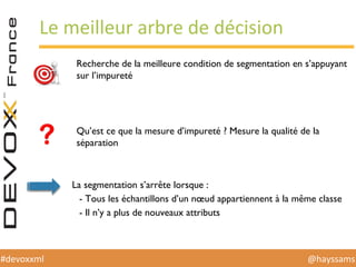 @hayssams	
  #devoxxml	
  
Le	
  meilleur	
  arbre	
  de	
  décision	
  	
  
Recherche de la meilleure condition de segmentation en s’appuyant
sur l’impureté
Qu’est ce que la mesure d’impureté ? Mesure la qualité de la
séparation
La segmentation s’arrête lorsque :
- Tous les échantillons d’un nœud appartiennent à la même classe
- Il n’y a plus de nouveaux attributs
 