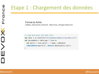 @hayssams	
  #devoxxml	
  
Etape	
  1	
  :	
  Chargement	
  des	
  données	
  
Format du fichier
Label,Salaire,Statut Marital,Propriétaire
 
