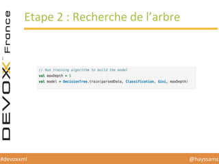 @hayssams	
  #devoxxml	
  
Etape	
  2	
  :	
  Recherche	
  de	
  l’arbre	
  
 