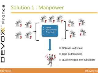 @hayssams	
  #devoxxml	
  
SoluHon	
  1	
  :	
  Manpower	
  
•  Salaire
•  Statut marital
•  Propriétaire
•  …
L  Délai de traitement
L  Coût du traitement
L  Qualité inégale de l’évaluation	
  
 
