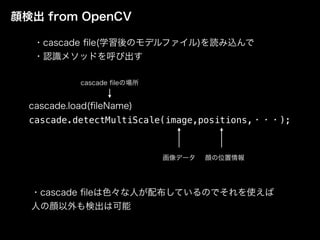 顔検出 from OpenCV
・cascade ﬁle(学習後のモデルファイル)を読み込んで
・認識メソッドを呼び出す
cascade.load(ﬁleName)
cascade.detectMultiScale(image,position...