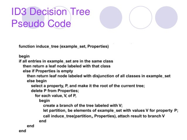 Automated essay grading using machine learning