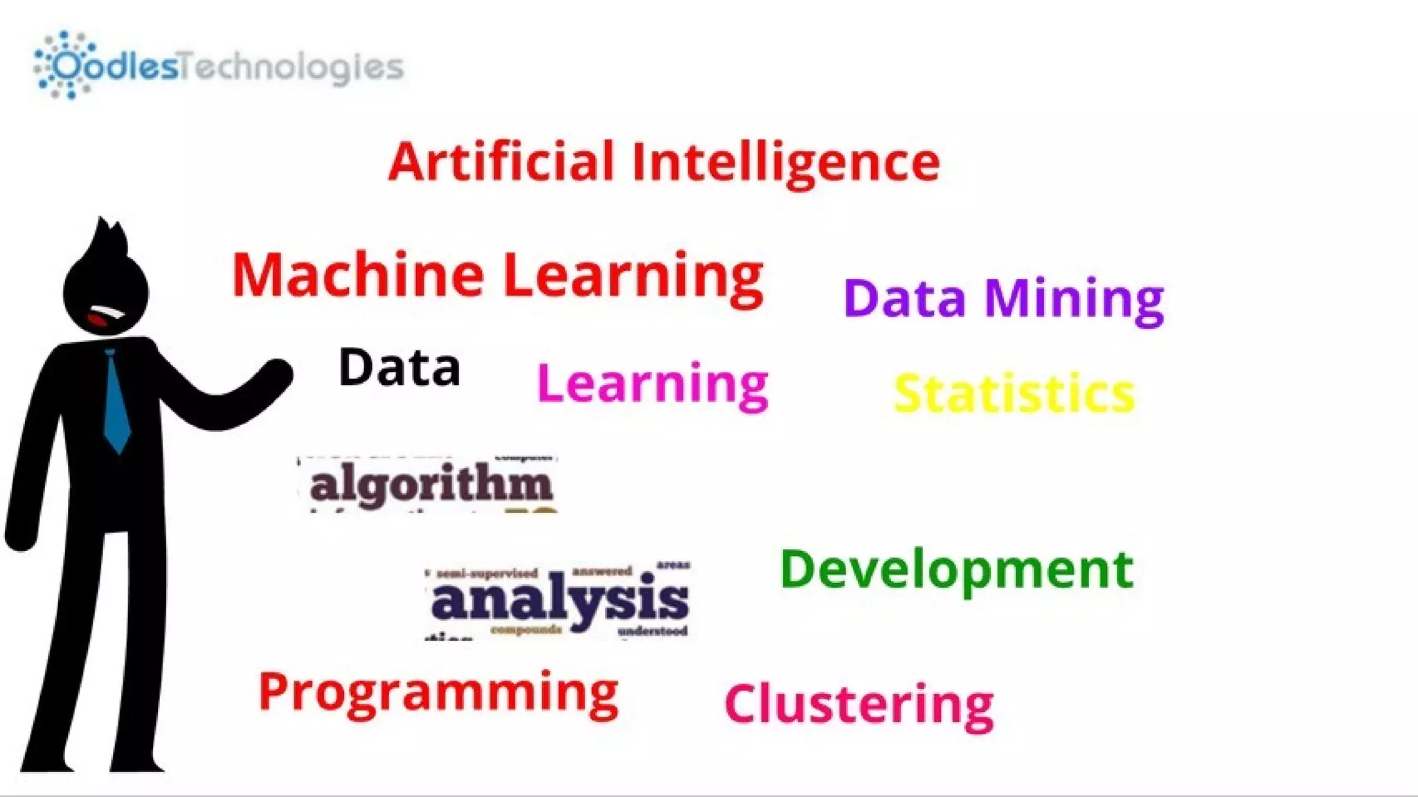 Machine learning | PPT
