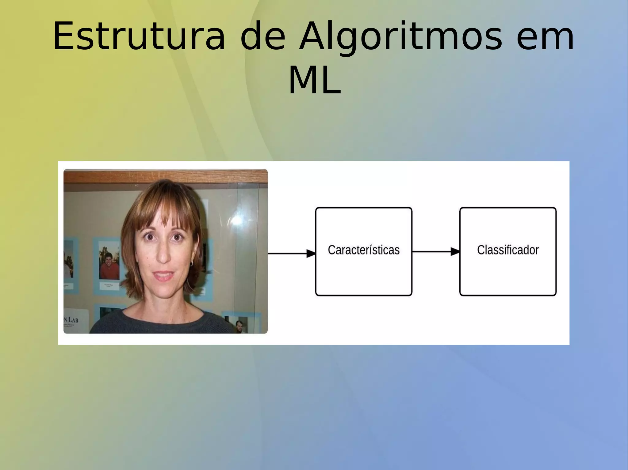 Estrutura de Algoritmos em
ML
 