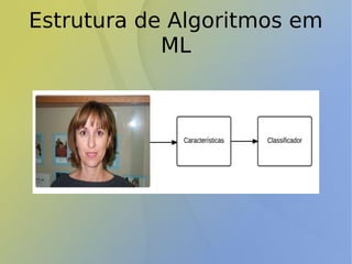 Estrutura de Algoritmos em
ML
 