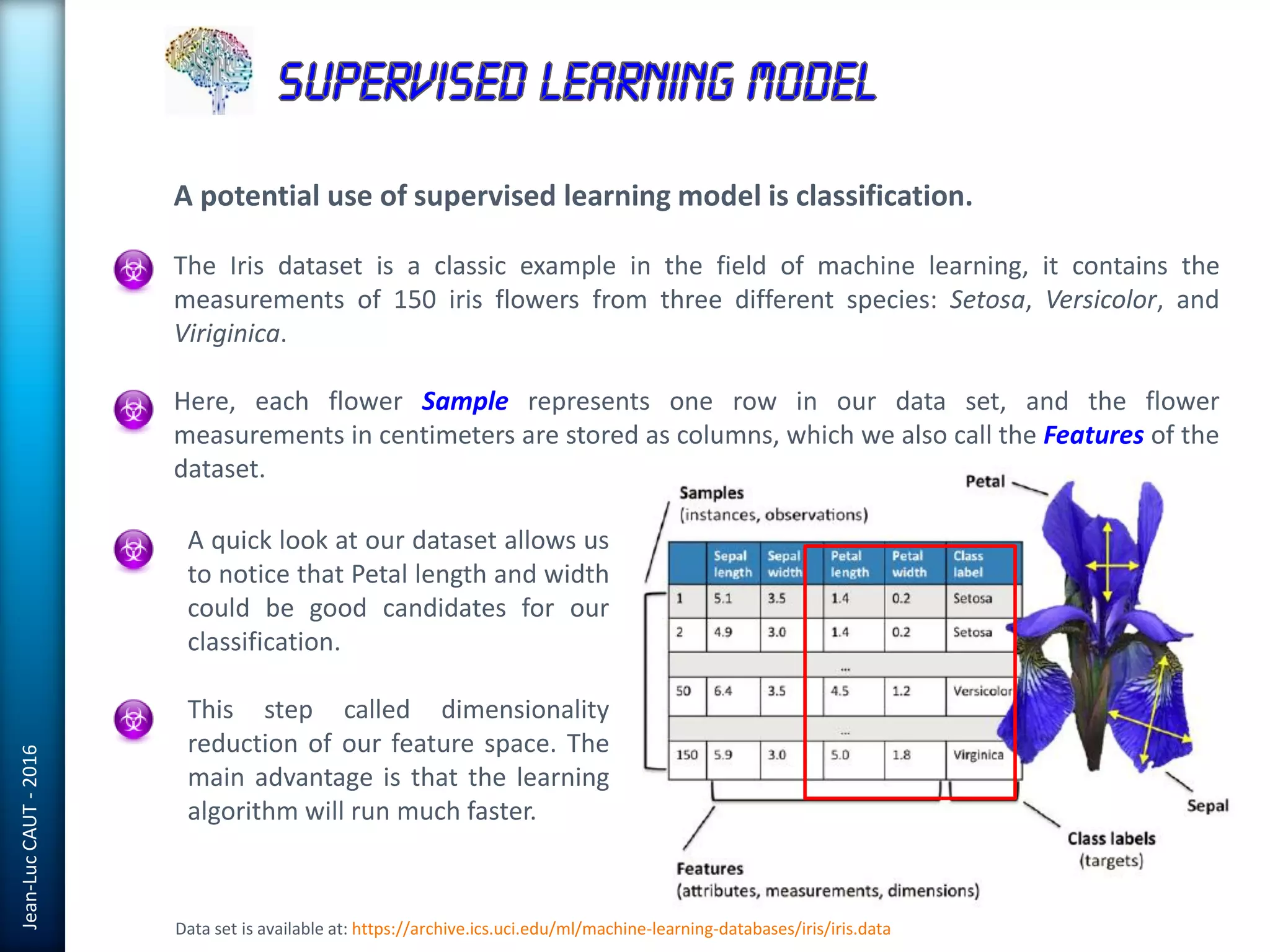 Jean-LucCAUT-2016
A quick look at our dataset allows us
to notice that Petal length and width
could be good candidates for our
classification.
This step called dimensionality
reduction of our feature space. The
main advantage is that the learning
algorithm will run much faster.
A potential use of supervised learning model is classification.
The Iris dataset is a classic example in the field of machine learning, it contains the
measurements of 150 iris flowers from three different species: Setosa, Versicolor, and
Viriginica.
Here, each flower Sample represents one row in our data set, and the flower
measurements in centimeters are stored as columns, which we also call the Features of the
dataset.
Data set is available at: https://archive.ics.uci.edu/ml/machine-learning-databases/iris/iris.data
 
