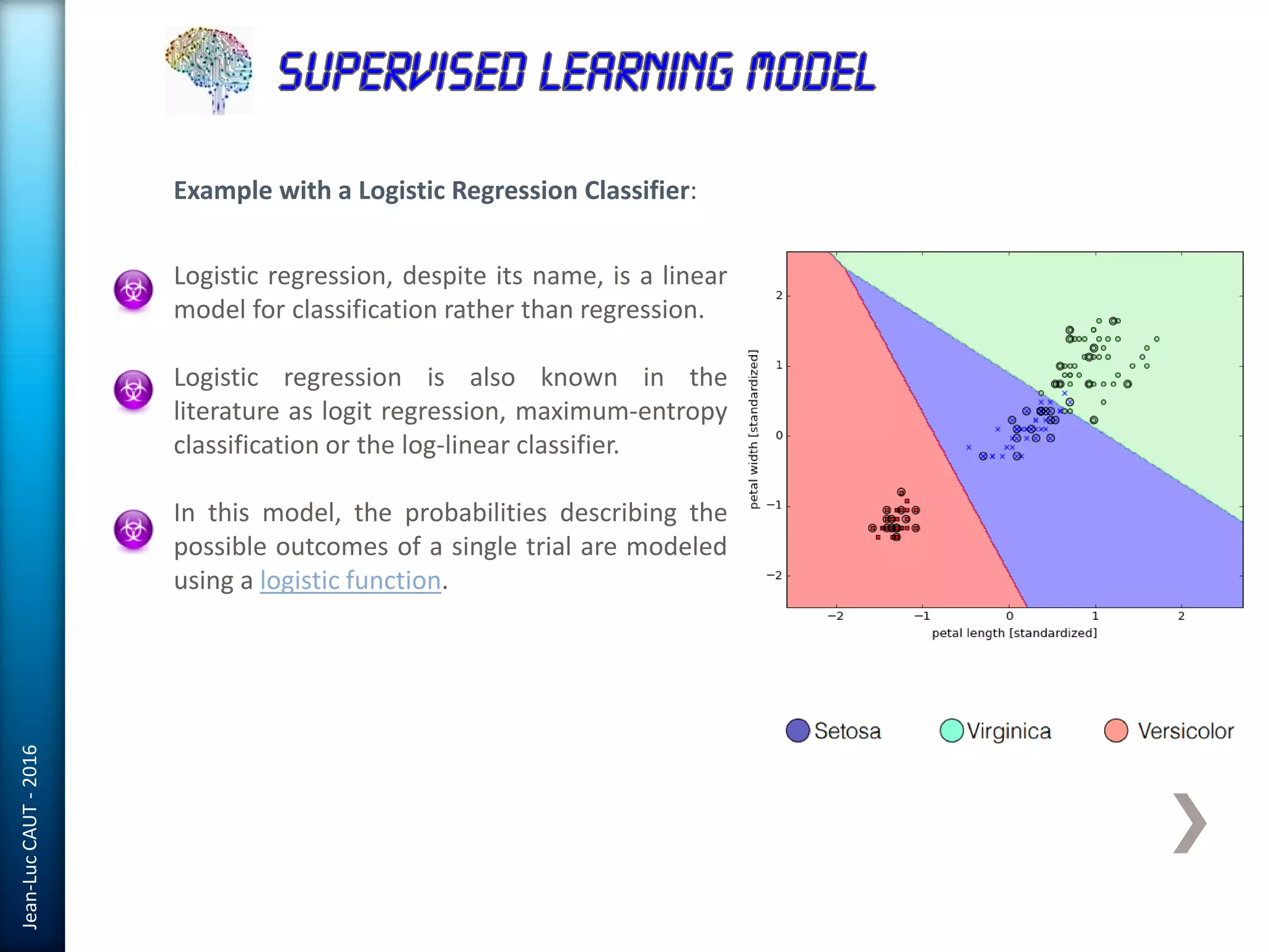 Jean-LucCAUT-2016
Example with a Logistic Regression Classifier:
Logistic regression, despite its name, is a linear
model for classification rather than regression.
Logistic regression is also known in the
literature as logit regression, maximum-entropy
classification or the log-linear classifier.
In this model, the probabilities describing the
possible outcomes of a single trial are modeled
using a logistic function.
 