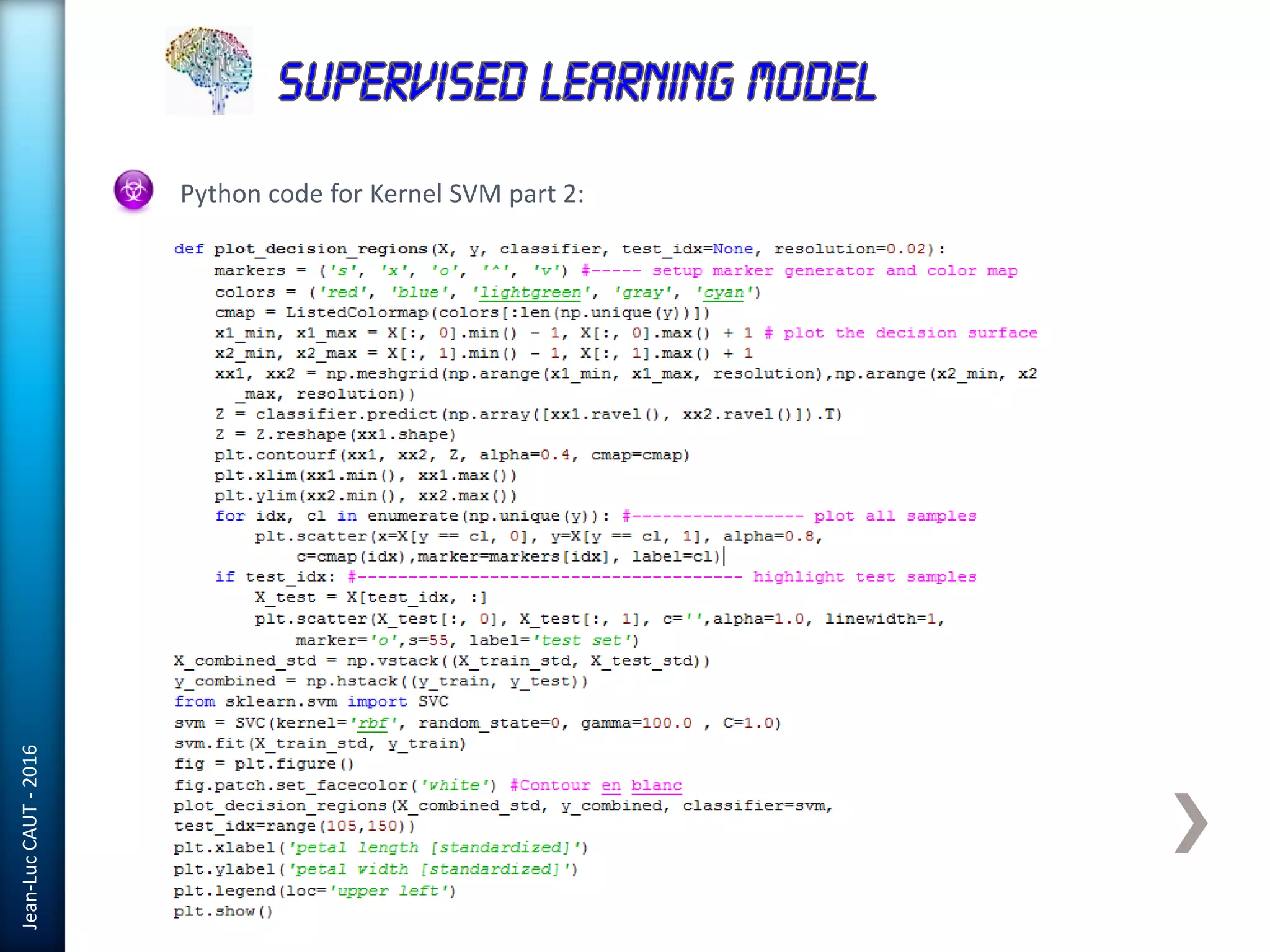 Jean-LucCAUT-2016
Python code for Kernel SVM part 2:
 