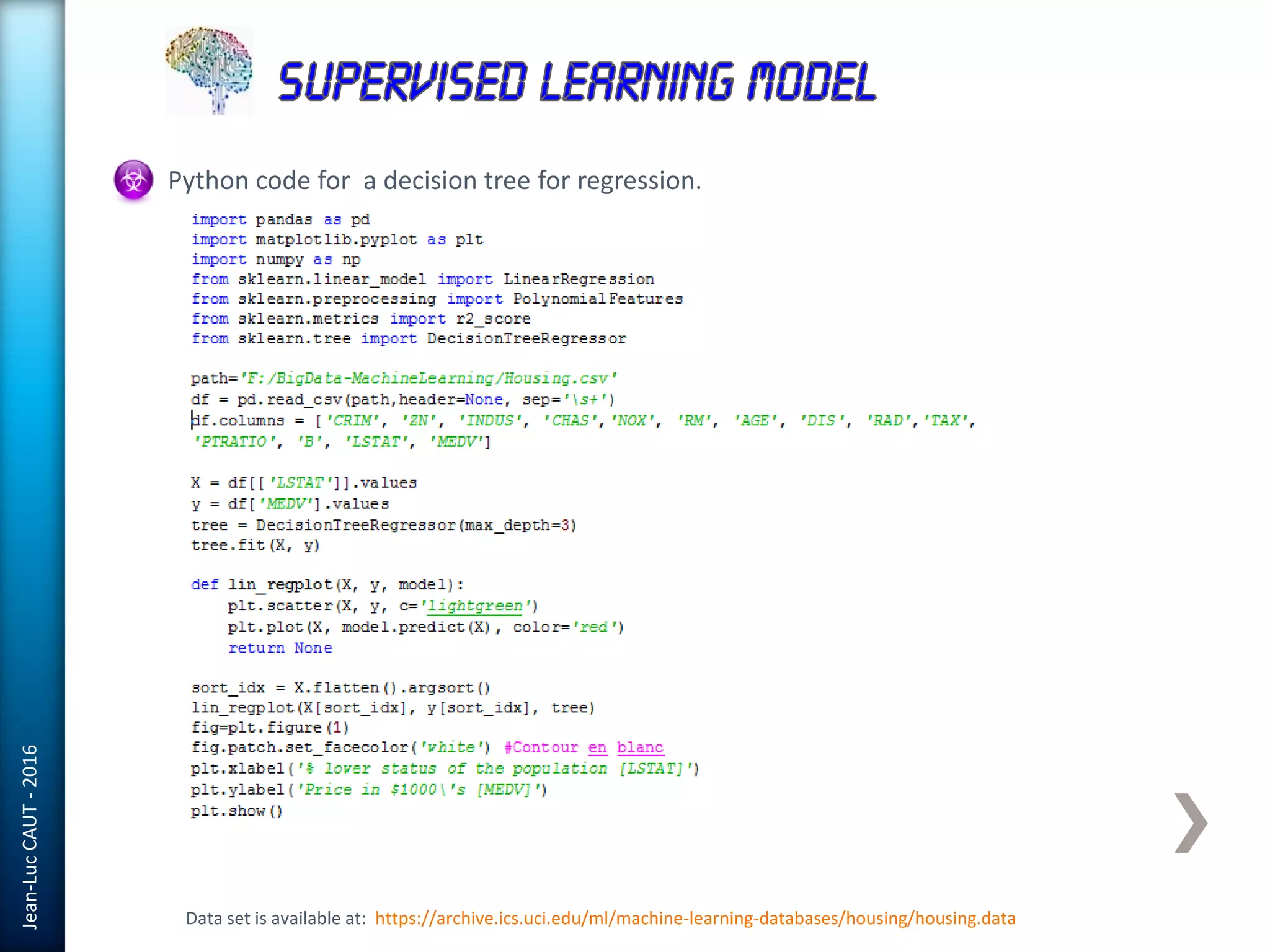 Jean-LucCAUT-2016
Data set is available at: https://archive.ics.uci.edu/ml/machine-learning-databases/housing/housing.data
Python code for a decision tree for regression.
 