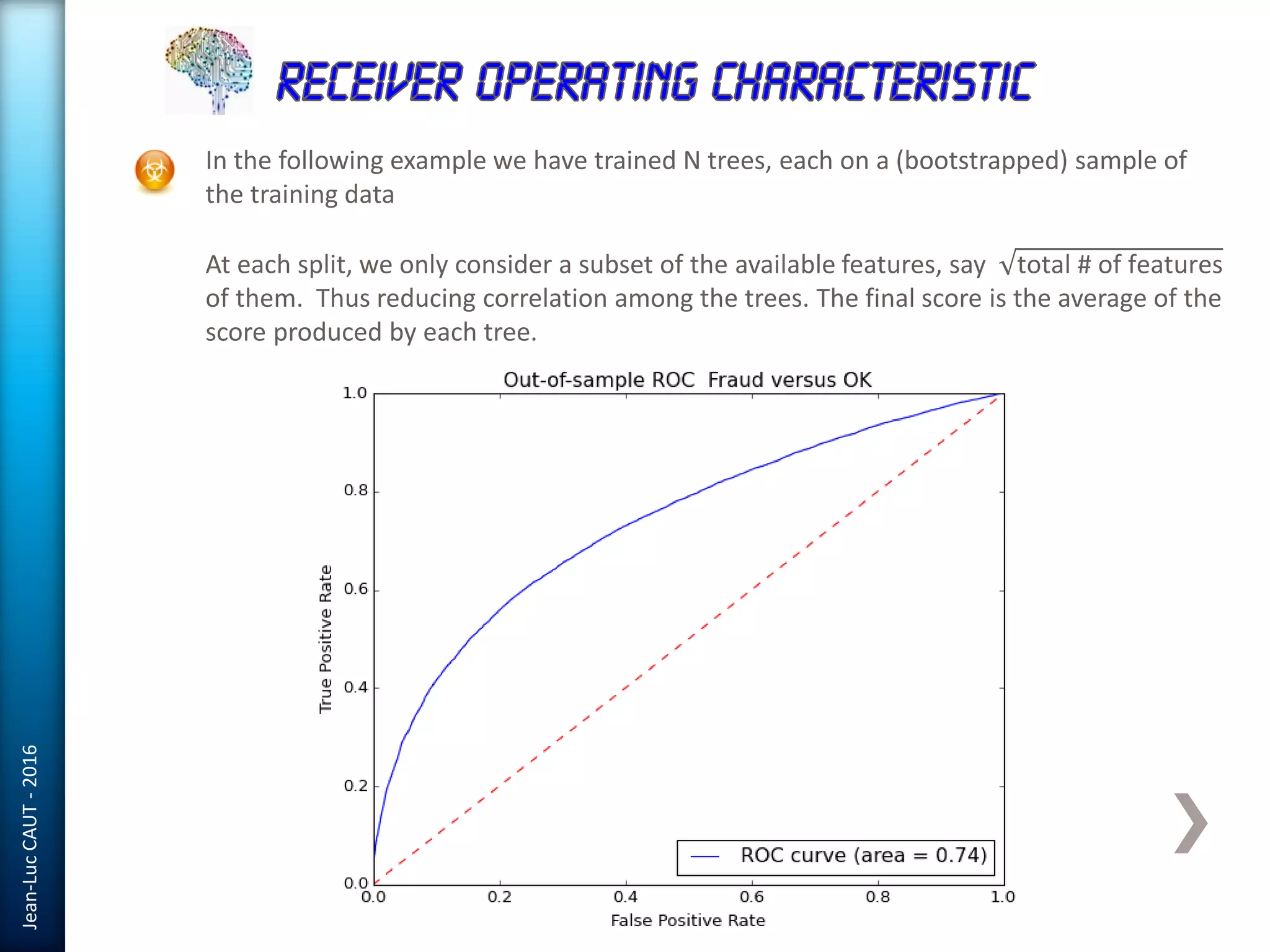 Jean-LucCAUT-2016
In the following example we have trained N trees, each on a (bootstrapped) sample of
the training data
At each split, we only consider a subset of the available features, say total # of features
of them. Thus reducing correlation among the trees. The final score is the average of the
score produced by each tree.
 