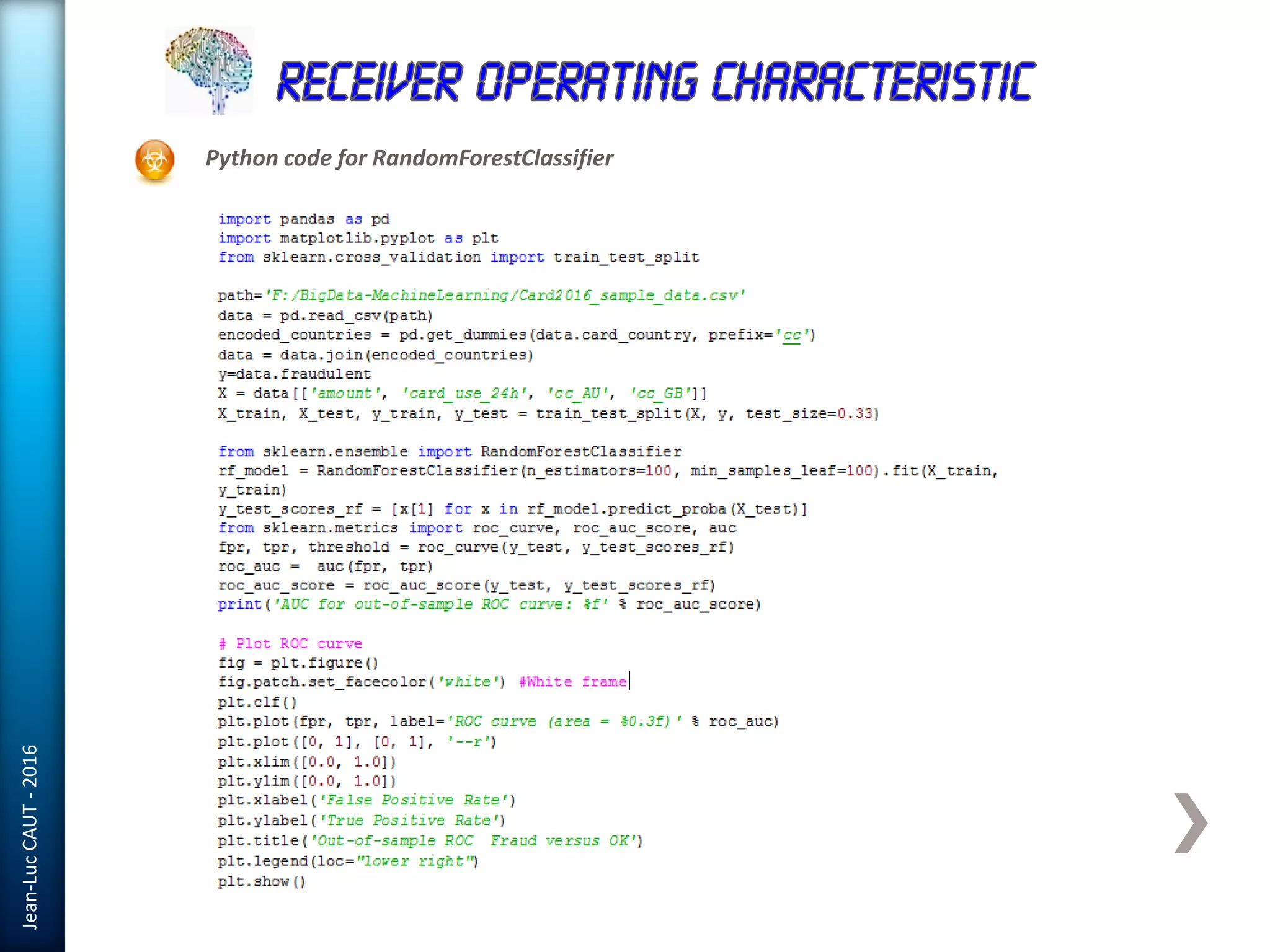 Jean-LucCAUT-2016
Python code for RandomForestClassifier
 
