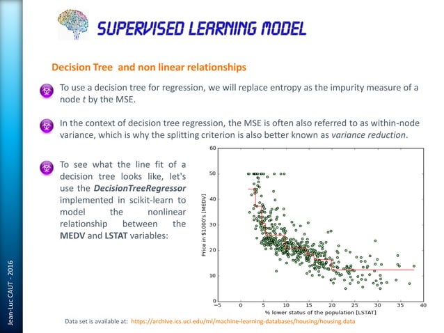 Machine Learning | PPT