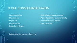 O QUE CONSEGUIMOS FAZER?
• Recomendações
• Classificação
• Regressão
• Clusterização
• Extração de Regras
Dados numéricos, textos, fotos etc.
• Aprendizado Supervisionado
• Aprendizado Não supervisionado
• Aprendizado por reforço
• Deep Learning
 