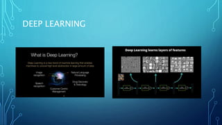DEEP LEARNING
 