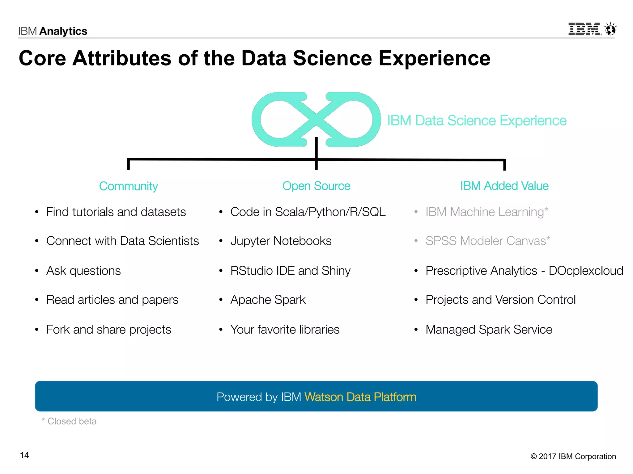 © 2017 IBM Corporation14
IBM Data Science Experience
Community
 Open Source
 IBM Added Value
Powered by IBM Watson Data Platform
•  Find tutorials and datasets
•  Connect with Data Scientists
•  Ask questions
•  Read articles and papers
•  Fork and share projects
•  Code in Scala/Python/R/SQL
•  Jupyter Notebooks
•  RStudio IDE and Shiny
•  Apache Spark
•  Your favorite libraries
•  IBM Machine Learning*
•  SPSS Modeler Canvas*

•  Prescriptive Analytics - DOcplexcloud

•  Projects and Version Control
•  Managed Spark Service
* Closed beta
Core Attributes of the Data Science Experience
 