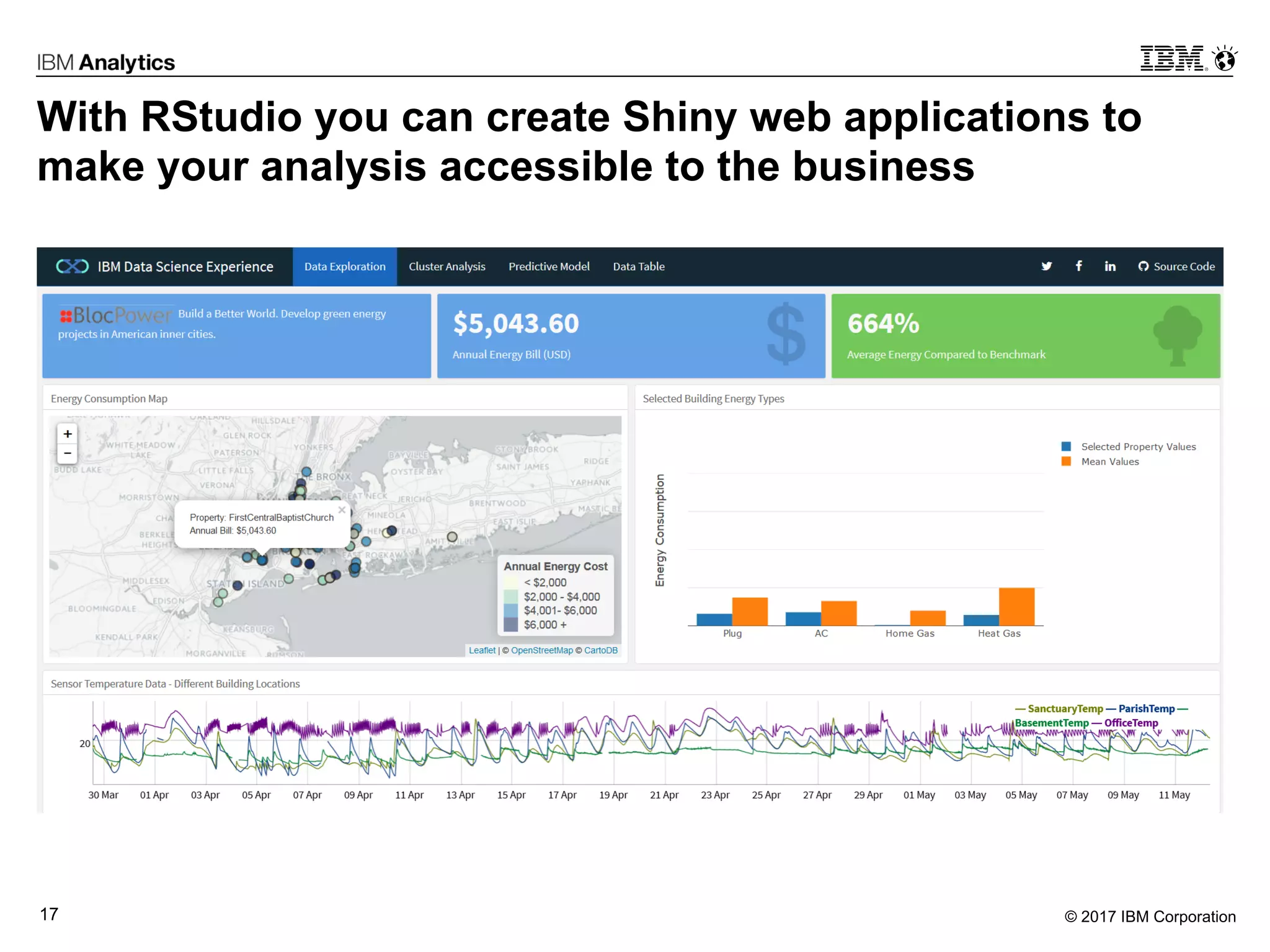© 2017 IBM Corporation17
With RStudio you can create Shiny web applications to
make your analysis accessible to the business
 