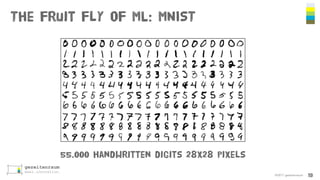 The fruit fly of ML: MNIST
©2017 gezeitenraum 19
55.000 handwritten digits 28x28 pixels
 