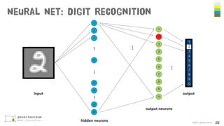 Neural Net: digit recognition
©2017 gezeitenraum 20
Input
1
2
3
4
5
6
7
8
9
0
output neurons
2
3
4
5
6
7
8
9
10
1
12
2
3
17
18
1
25
24
………
…
…
hidden neurons
output
 
