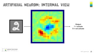 Artificial Neuron: Internal view
©2017 gezeitenraum 21
logic:
result = one number
Output:
1 = activate
0 = not activate
 