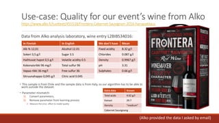 Use-case: Quality for our event’s wine from Alko
https://www.alko.fi/tuotteet/455518/Frontera-Cabernet-Sauvignon-2016-hanapakkaus
Data from Alko analysis laboratory, wine entry L2BIBS34016:
In Finnish In English
Alk-% 12,01 Alcohol 12.01
Sokeri 3,5 g/l Sugar 3.5
Haihtuvat hapot 0,5 g/l Volatile acidity 0.5
Kokonaisrikki 96 mg/l Total sulfur 96
Vapaa rikki 36 mg/l Free sulfur 36
Sitruunahappo 0,045 g/l Citric acid 0.045
• This sample is from Chile and the sample data is from Italy, so our algorithm has to be able to
work outside the dataset.
• Parameter mismatch:
1) Convert parameters,
2) Remove parameter from learning process
 Measure the error, effect to model quality
We don’t have Mean
Fixed acidity 8.32 g/l
Chlorides 0.087 g/l
Density 0.9967 g/l
pH 3.31
Sulphates 0.66 g/l
Extra data Known
Total acids 4.62 g/l
Extract 29.7
Density “medium”
Cabernet Sauvignong
(Alko provided the data I asked by email)
 