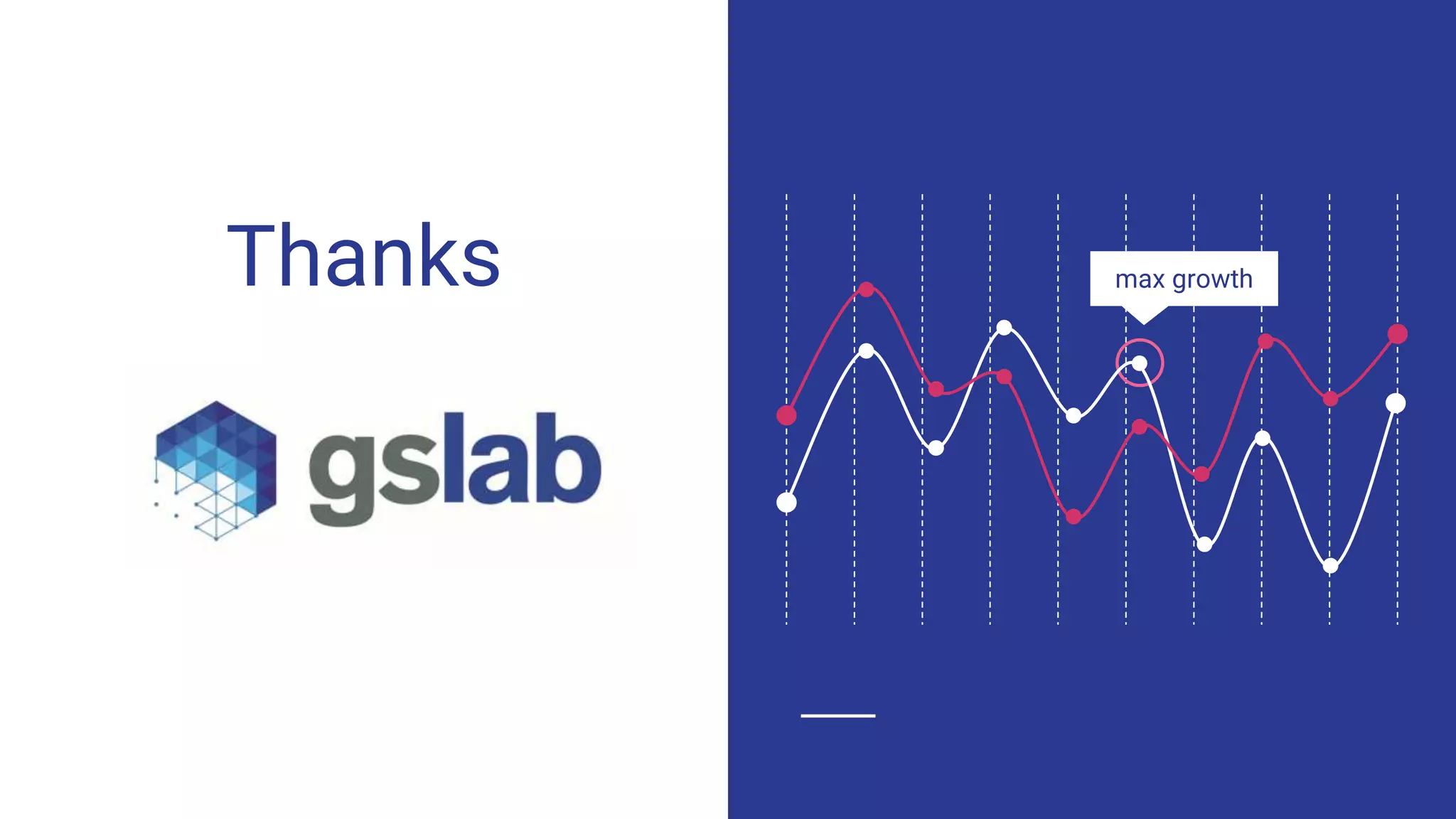 GS LAB
max growthThanks
 