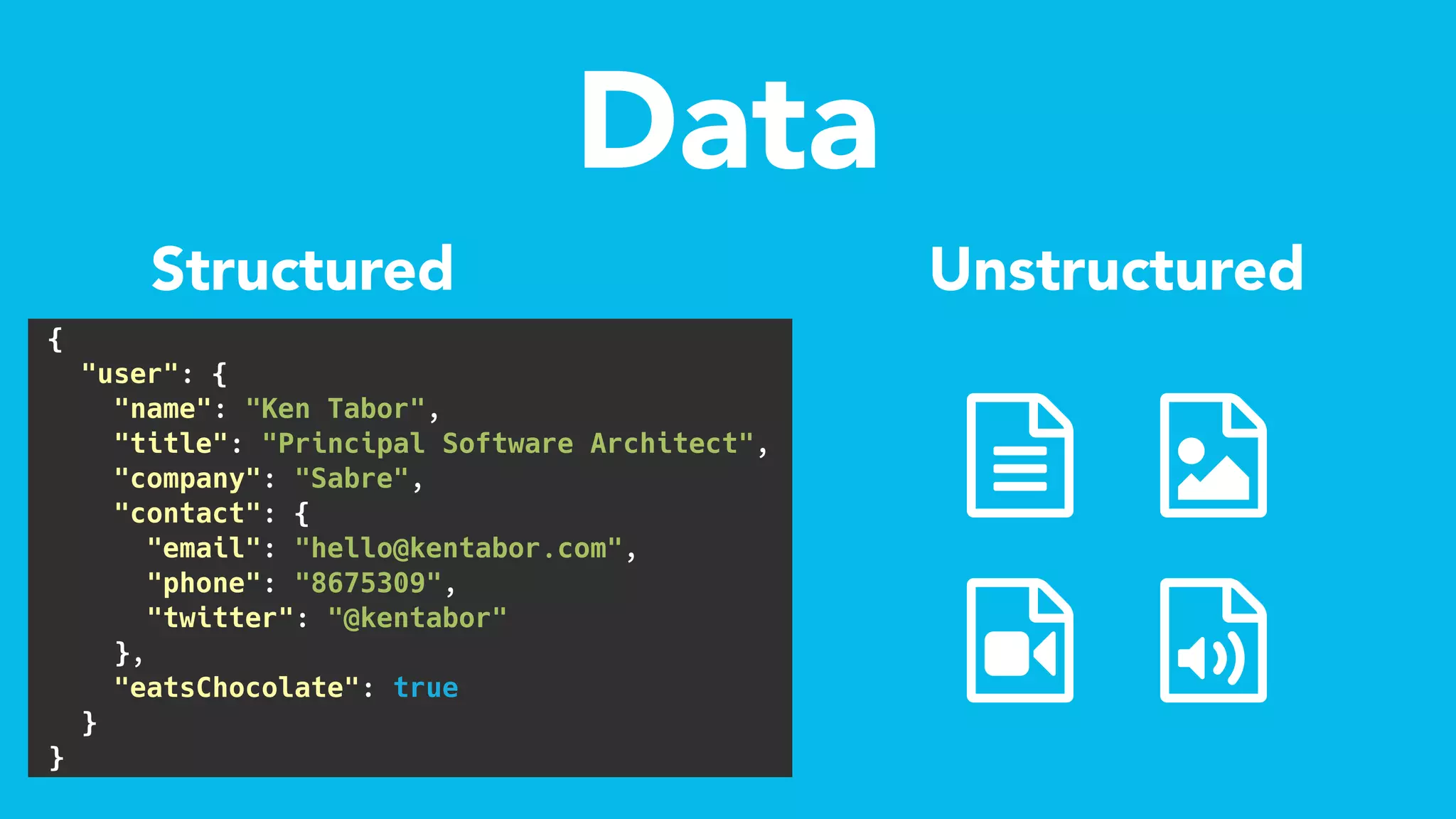Data
Structured Unstructured
{
"user": {
"name": "Ken Tabor",
"title": "Principal Software Architect",
"company": "Sabre",
"contact": {
"email": "hello@kentabor.com",
"phone": "8675309",
"twitter": "@kentabor"
},
"eatsChocolate": true
}
}
Ʃ
Ƭ ƫ
 