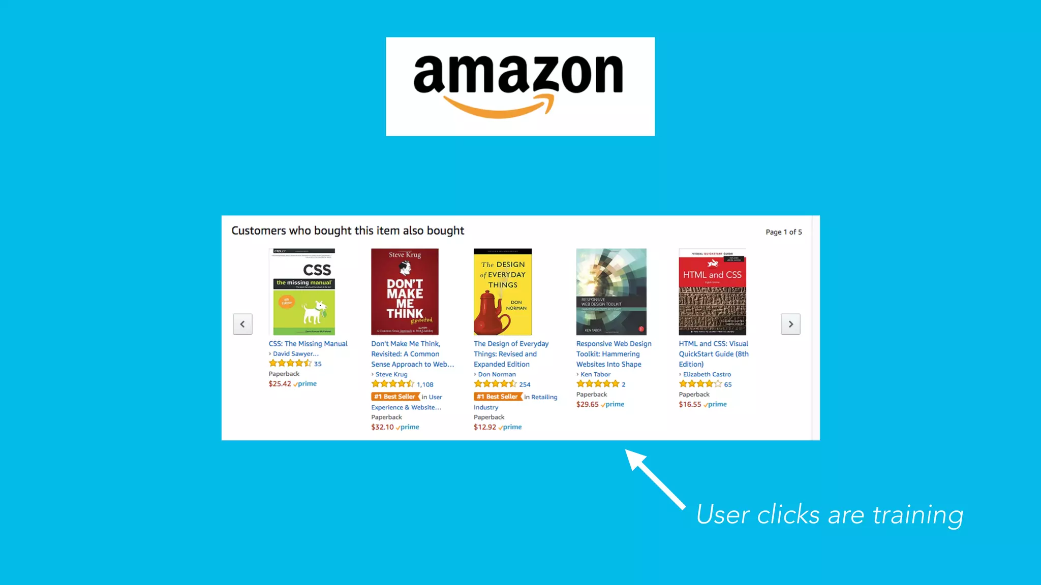 User clicks are training
 