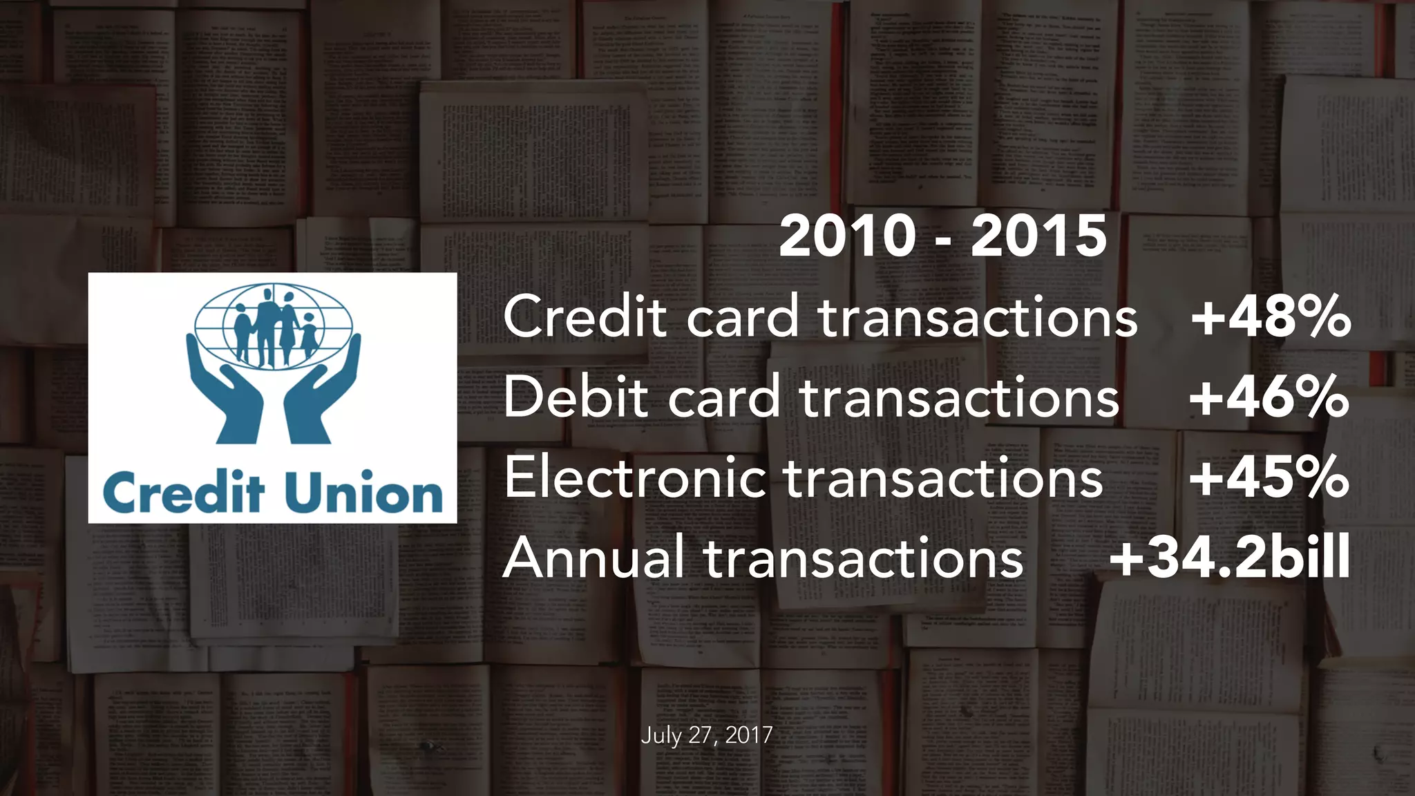 2010 - 2015
Credit card transactions +48%
Debit card transactions +46%
Electronic transactions +45%
Annual transactions +34.2bill
July 27, 2017
 