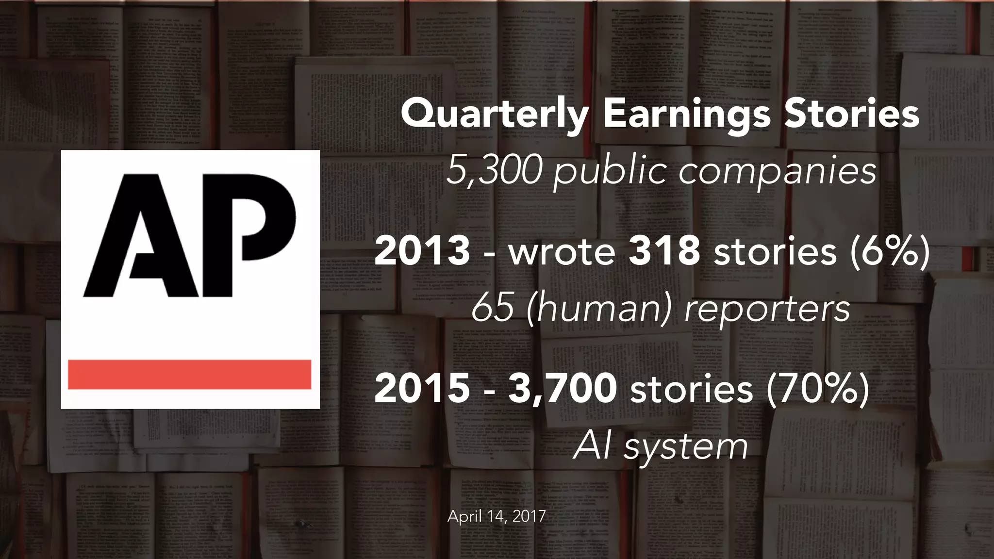 Quarterly Earnings Stories
5,300 public companies
2013 - wrote 318 stories (6%)
65 (human) reporters
2015 - 3,700 stories (70%)
AI system
April 14, 2017
 