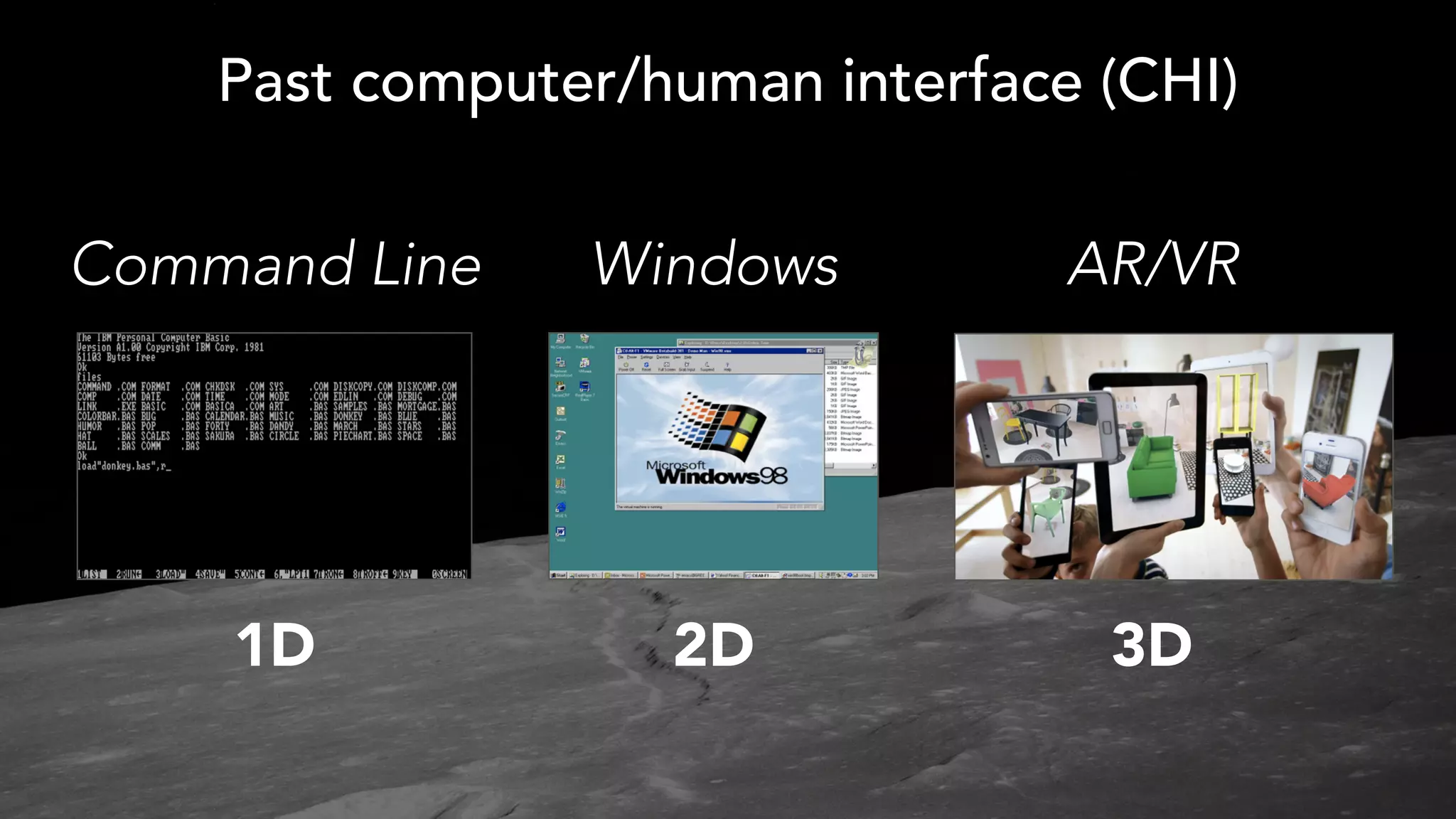 Past computer/human interface (CHI)
Command Line Windows AR/VR
1D 2D 3D
 