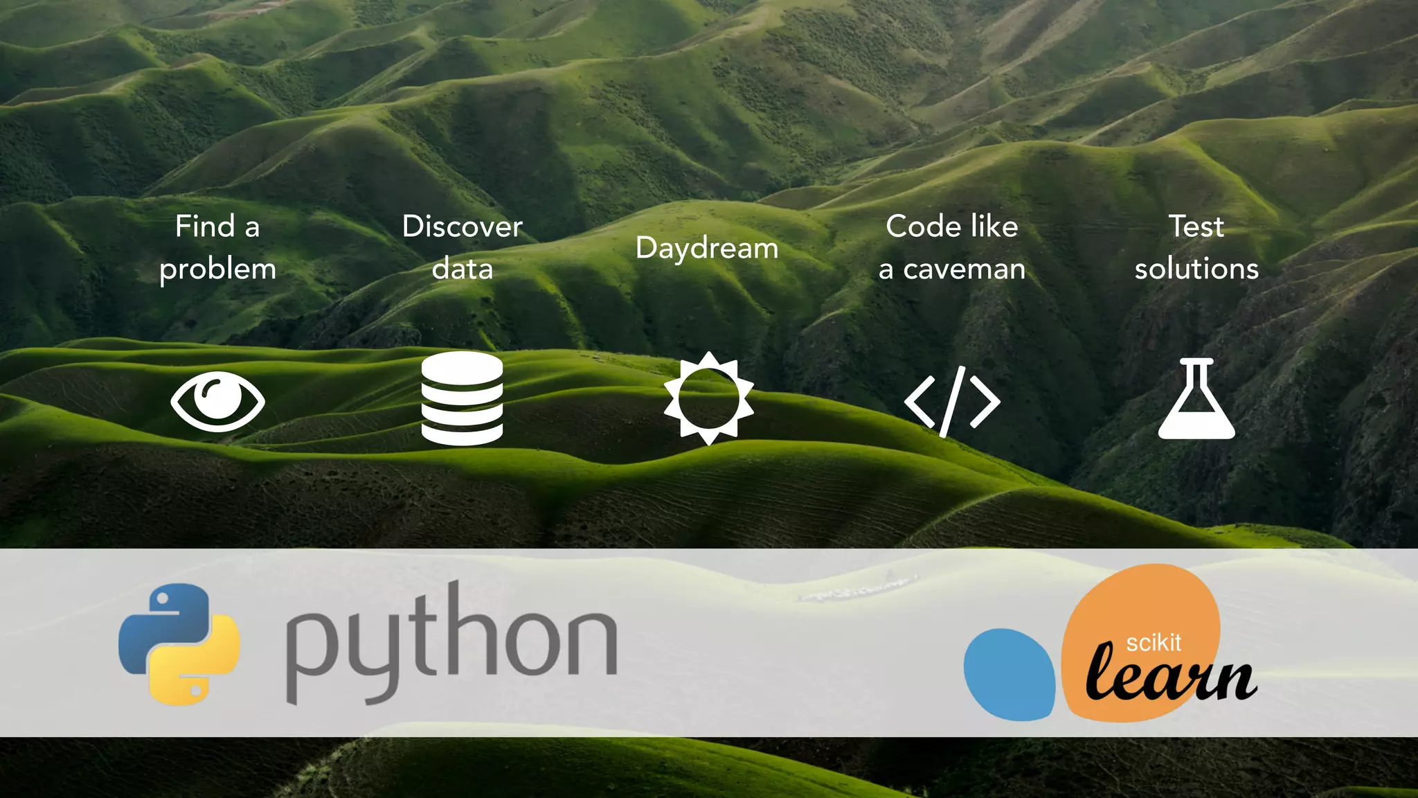 Find a
problem
Discover
data
Code like
a caveman
Test
solutions
Daydream
 ☼
 