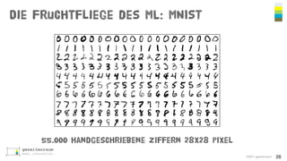 Die Fruchtfliege des ML: MNIST
©2017 gezeitenraum 26
55.000 handgeschriebene Ziffern 28x28 pixel
 