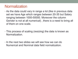 Normalization
• As the data could vary in range a lot (like in previous data
set we have Age which ranges between 20-35 but Salary
ranging between 1000-50000. Moreover the column
Gender is not at all numerical) , there is a need to bring all
of them on one scale.
• This process of scaling (resizing) the data is known as
Normalization.
• In the next two slides we will see how we can do
Numerical and Nominal data field normalization.
 
