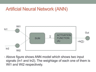 Artificial Neural Network (ANN)
• Above figure shows ANN model which shows two input
signals (In1 and In2). The weightage of each one of them is
Wt1 and Wt2 respectively.
In1
In2
Wt1
Wt2
SUM
ACTIVATION
FUNCTION
(A)
Out
∑
=A(∑)
 