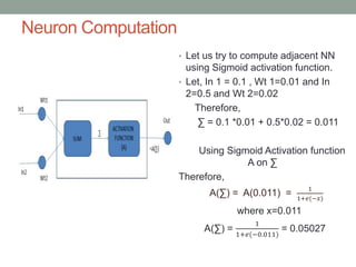 Neuron Computation
• Let us try to compute adjacent NN
using Sigmoid activation function.
• Let, In 1 = 0.1 , Wt 1=0.01 and In
2=0.5 and Wt 2=0.02
Therefore,
∑ = 0.1 *0.01 + 0.5*0.02 = 0.011
Using Sigmoid Activation function
A on ∑
Therefore,
A(∑) = A(0.011) =
1
1+𝑒(−𝑥)
where x=0.011
A(∑) =
1
1+𝑒(−0.011)
= 0.05027
 