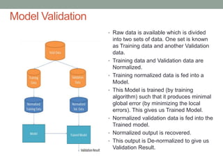 Model Validation
• Raw data is available which is divided
into two sets of data. One set is known
as Training data and another Validation
data.
• Training data and Validation data are
Normalized.
• Training normalized data is fed into a
Model.
• This Model is trained (by training
algorithm) such that it produces minimal
global error (by minimizing the local
errors). This gives us Trained Model.
• Normalized validation data is fed into the
Trained model.
• Normalized output is recovered.
• This output is De-normalized to give us
Validation Result.
 