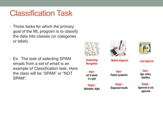 Classification Task
• Those tasks for which the primary
goal of the ML program is to classify
the data into classes (or categories
or label).
• Ex. The task of selecting SPAM
emails from a set of email is an
example of Classification task. Here
the class will be “SPAM” or “NOT
SPAM”.
 