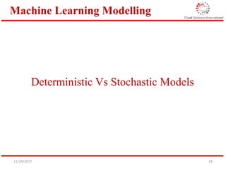 Machine Learning in the Data Science Context | PPTX