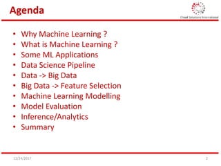 Machine Learning in the Data Science Context | PPTX